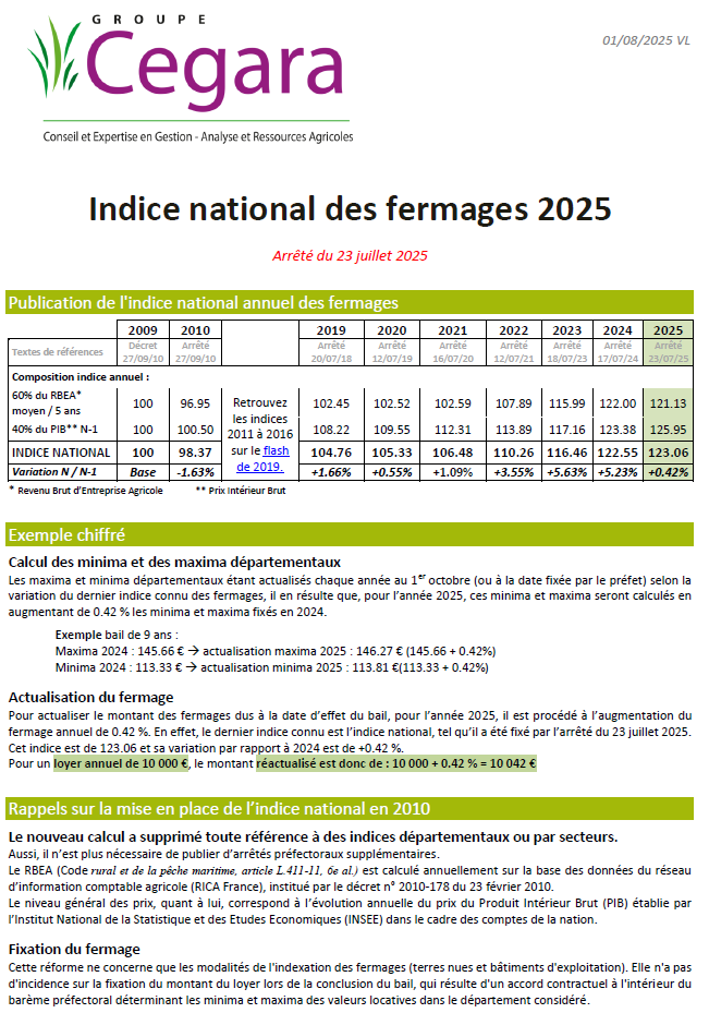 Indice national des fermages 2025