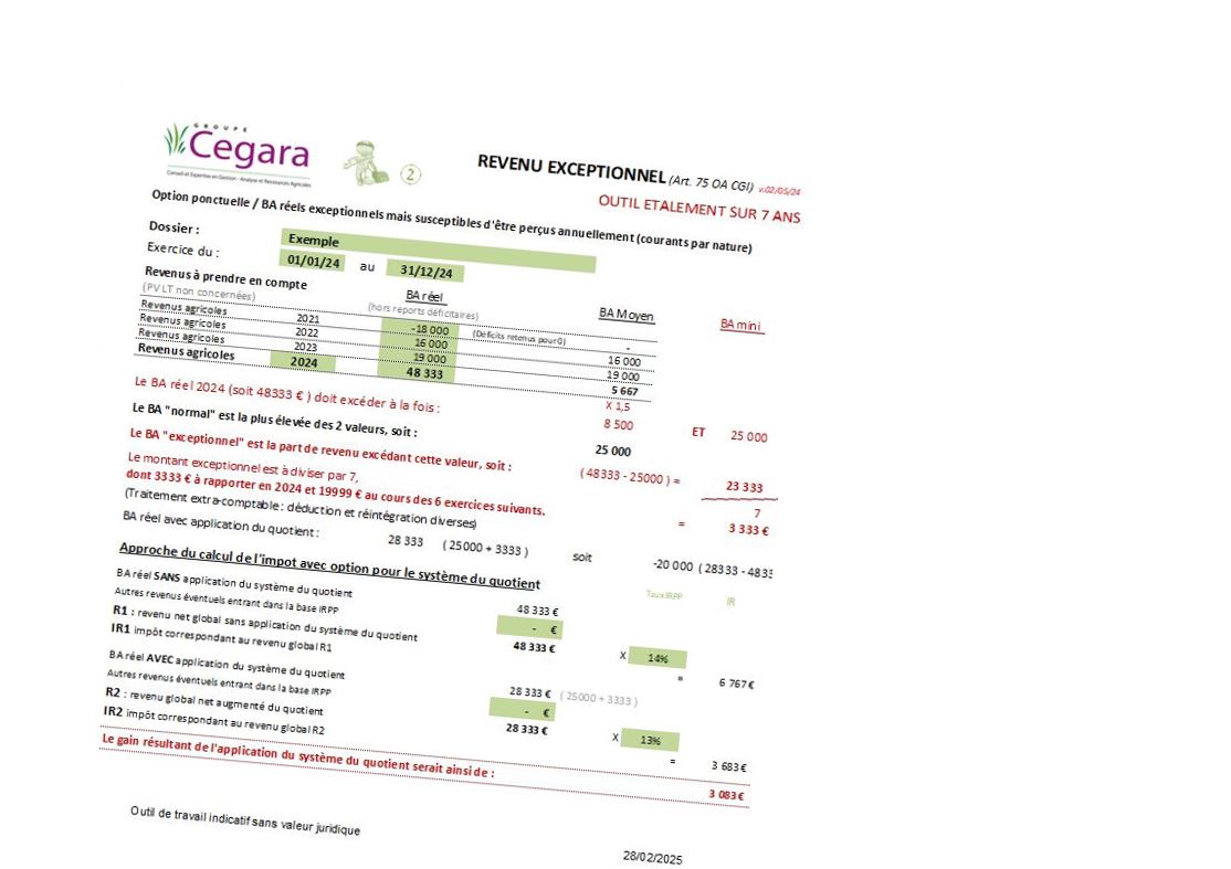 Outil 02 Approche impact étalement 75 OA